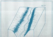 ALBUM NEWS: Crowdfunding for Formed By A River: Volume 2 has started!